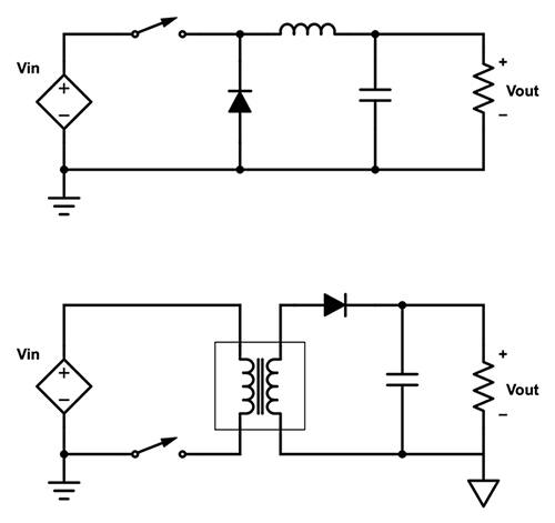非隔离式 DC-DC 转换器（上）与隔离式转换器（下）对比图 。