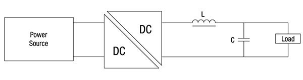 采用适当 L 和 C 值的简单输出滤波电路示意图