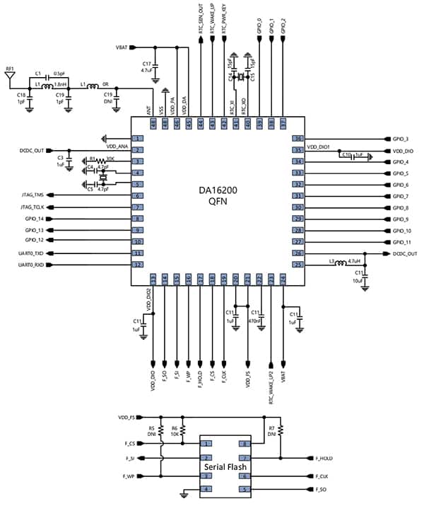 Dialog Semiconductor 的 DA16200 SoC 示意图（点击放大）