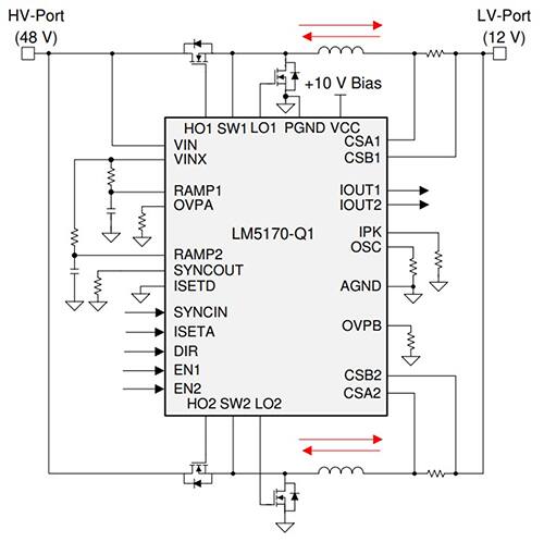 Texas Instruments 的 LM5170-Q1 多相双向电流控制器示意图