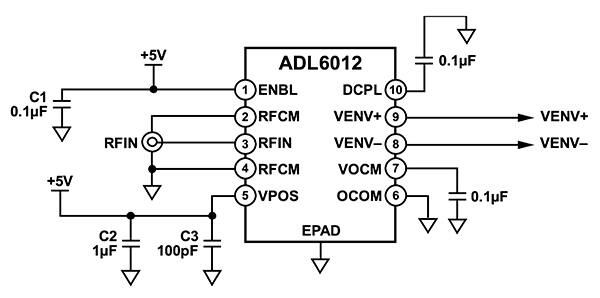 Analog Devices 的 ADL6012 宽带包络检波器示意图