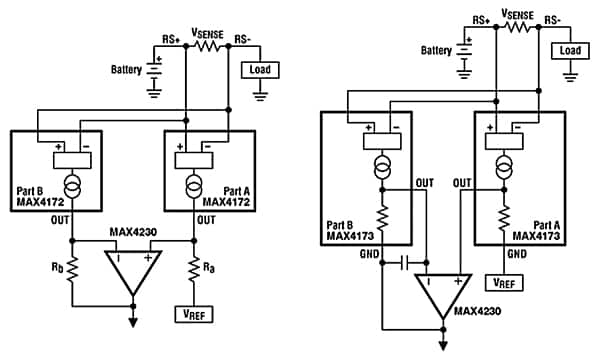 使用集成双向电流检测放大器实现有效的电流监控,外部负载电阻图（左），或具有内部负载电阻的图（右）（点击放大）。,第2张