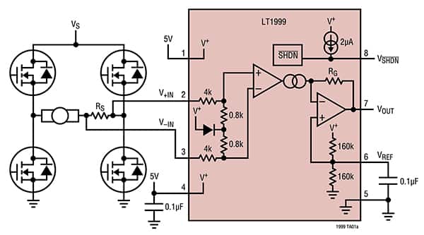 使用集成双向电流检测放大器实现有效的电流监控,Analog Devices 的 LT1999IMS8-20#TRPBF 双向 CSA（点击放大）,第10张