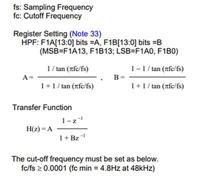计算高通滤波器系数所需的方程图片