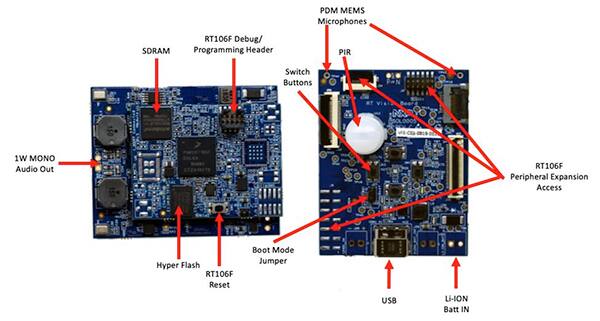 NXP SLN-VIZNAS-IOT 套件图片（点击放大）