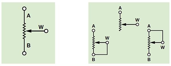 带有端子 A 和 B 及滑臂 W 的电位器图