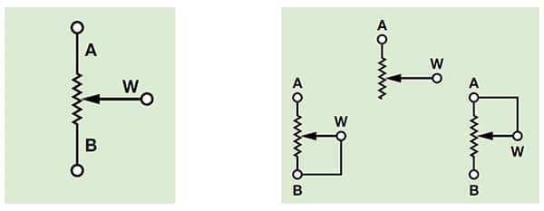 带有端子 A 和 B 及滑臂 W 的电位器图