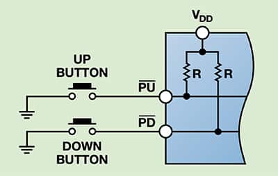 采用按钮式接口时，允许采用无处理器式连接