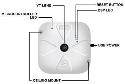 Image of 2D vision sensor unit in Analog Devices' EagleEye trial kit
