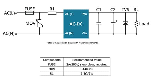 EMC 保护示意图，R1 应添加在交流输入线路上（点击放大）