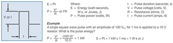 Image of pulse energy calculation for a square wave with an amplitude of 100 VDC for 1 ms through a 10Ω resistor