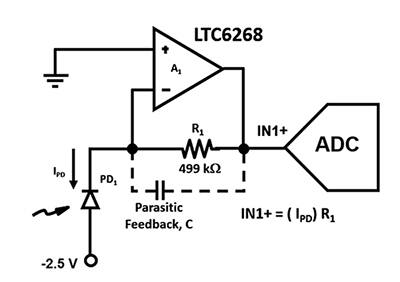 TIA 电路图使用一个 APD (PD1) 和一个低输入电流的 FET 运算放大器