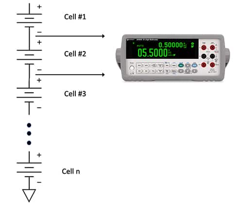 浮动数字电压表的图
