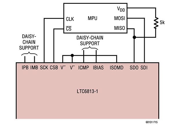 Analog Devices LTC6813-1 支持标准四线 SPI 互连的图
