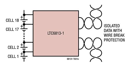 Analog Devices 的 LTC6813-1 能够支持的最多电池单元 (18)