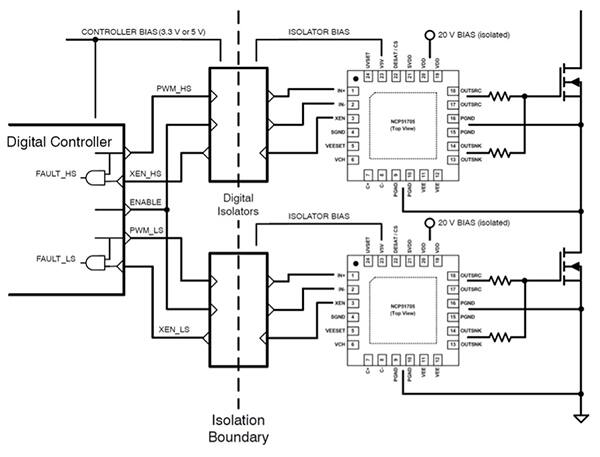 两个 onsemi NCP51705MNTXG 驱动器 IC 驱动两个 SiC MOSFET 的简化示意图（单击放大）。