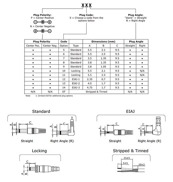 CUI Inc. 的 SDM65-UD 系列电源的示意图（点击放大）
