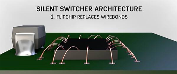 从 Silent Switcher 组件开始，用倒装芯片技术取代键合线。