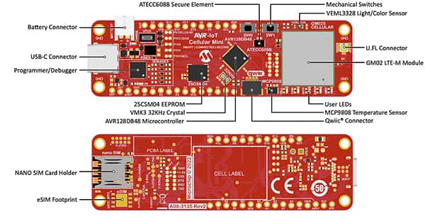 Microchip Technology AVR-IoT Cellular Mini 开发板的图片（点击放大）