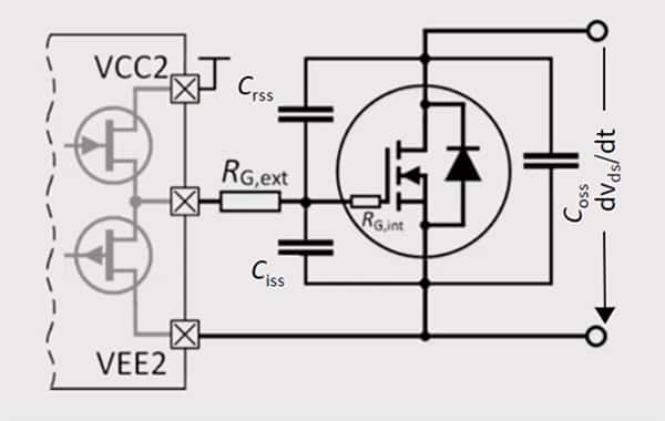 驱动器与功率器件之间外部栅极电阻器的适当电阻值示意图