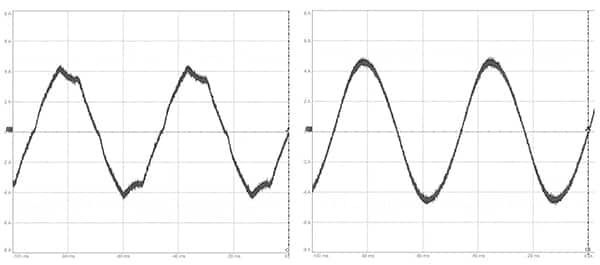 500 ns 空载时间和 40 kHz PWM 频率的曲线图（点击放大）