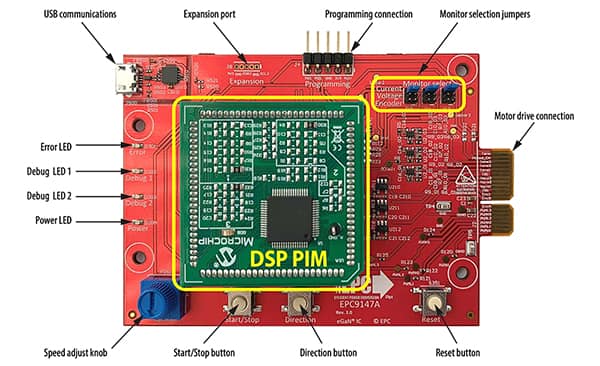 Microchip 的 EPC9147A 通用控制器接口卡的图片（点击放大）
