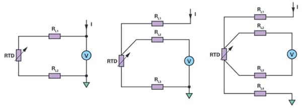仅通过两根导线就可驱动和检测 RTD（左），但也可使用三根引线（中）甚至四根引线（右，开尔文连接）的示意图