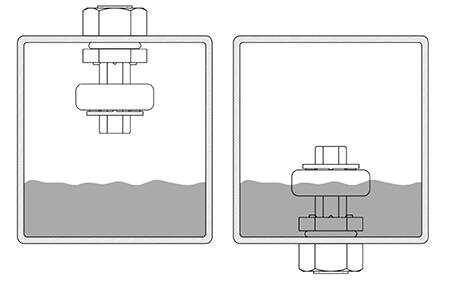 磁性料位传感器中的浮子上升（左）或下降（右）示意图