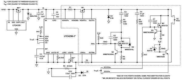 Analog Devices 的 LTC4296-1 五端口 SPoE 控制器示意图（点击放大）