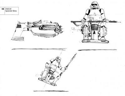 Image of Making the Imperial Hover Bikes for “Return of the Jedi”
