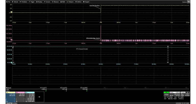 Image of How to Make Fast and Easy Frequency-Response Measurements With an Oscilloscope
