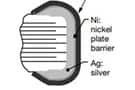 Image of NTC Thermistor Reliability in Automotive Battery Circuits