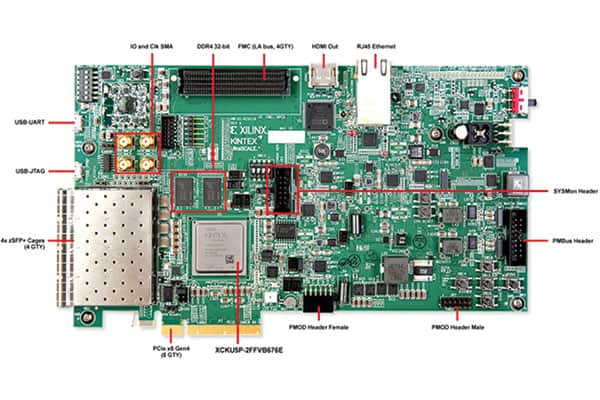 image of Xilinx KCU116: The Cost-Effective 100 Gbps Network & Storage FPGA Development Platform