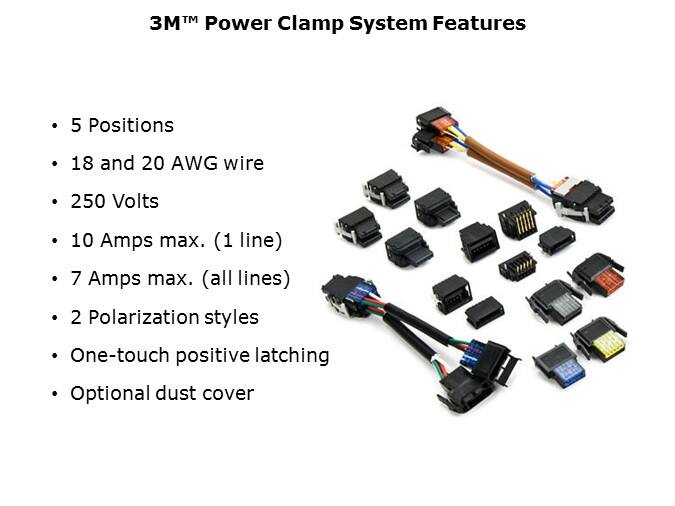 Power Clamp System Slide 5