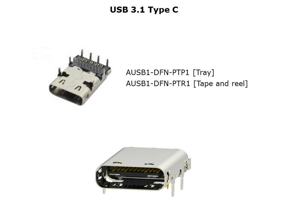 USB 3.1 Type A and C Slide 5