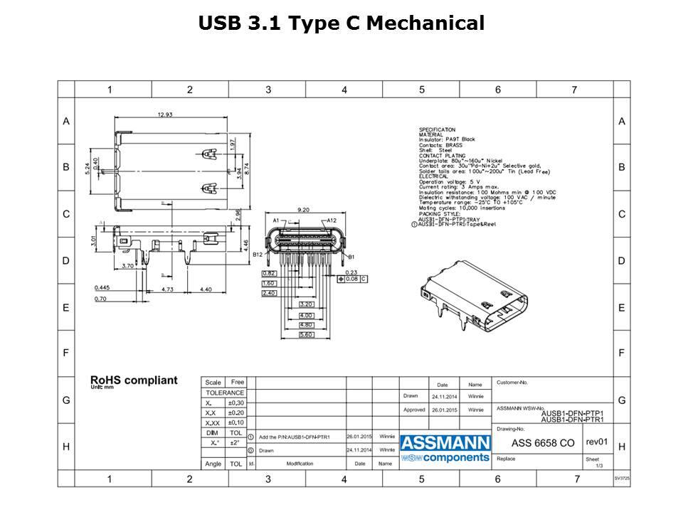 USB 3.1 Type A and C Slide 6