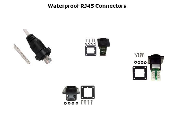 Waterproof Connectors Slide 11