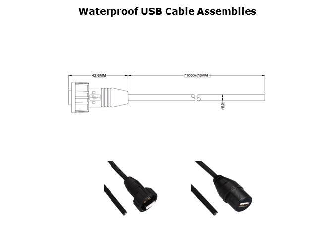 Waterproof Connectors Slide 17