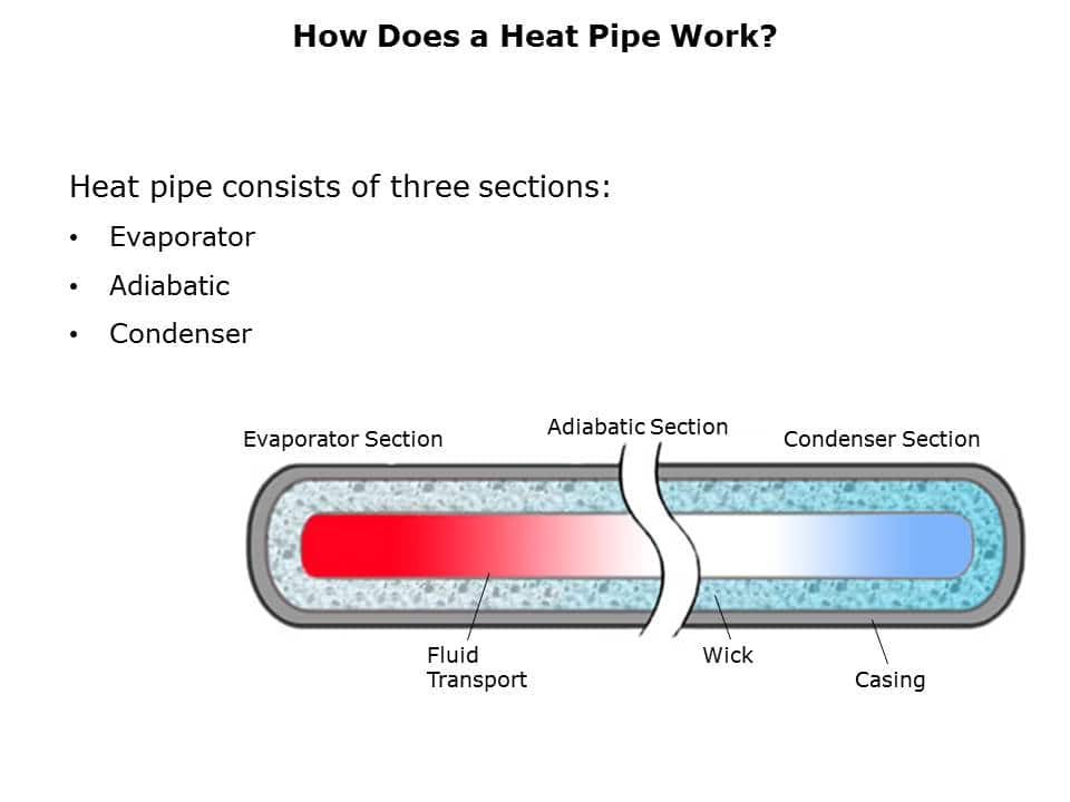 heat-pipe-slide3