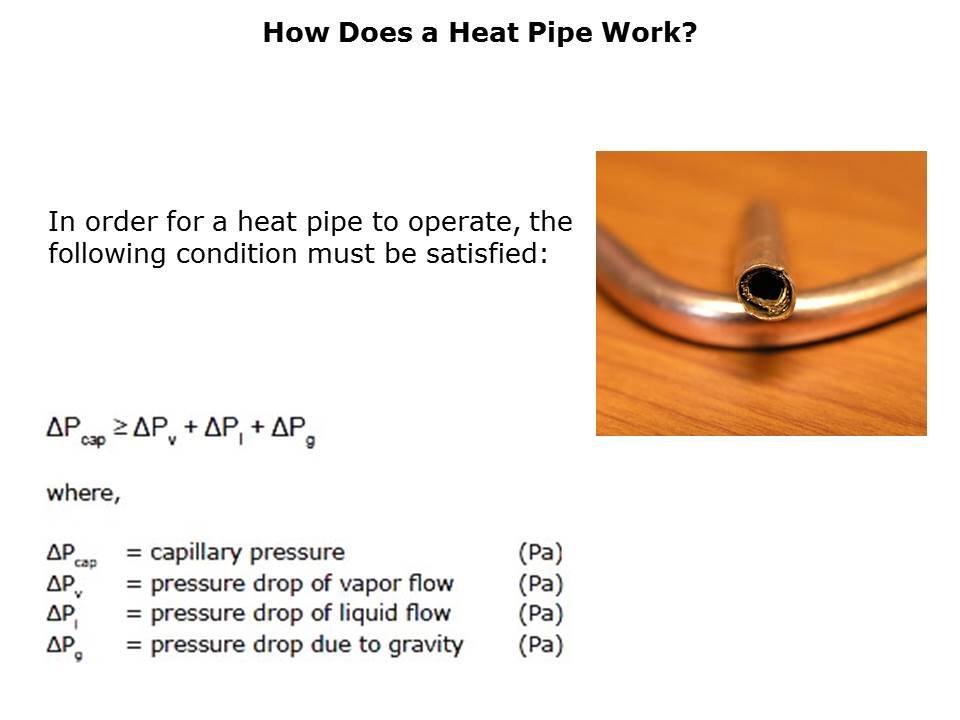 heat-pipe-slide5