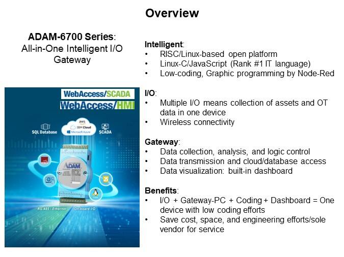 Image of Advantech ADAM-6717SK Intelligent I/O Gateway Starter Kit - Overview