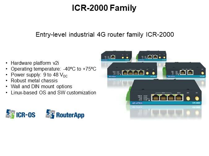 ICR-2000 Family