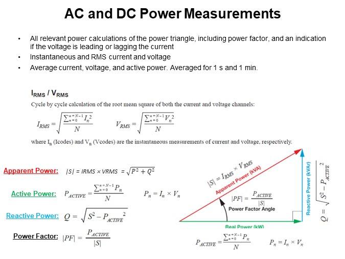 AC and DC Power Measurements