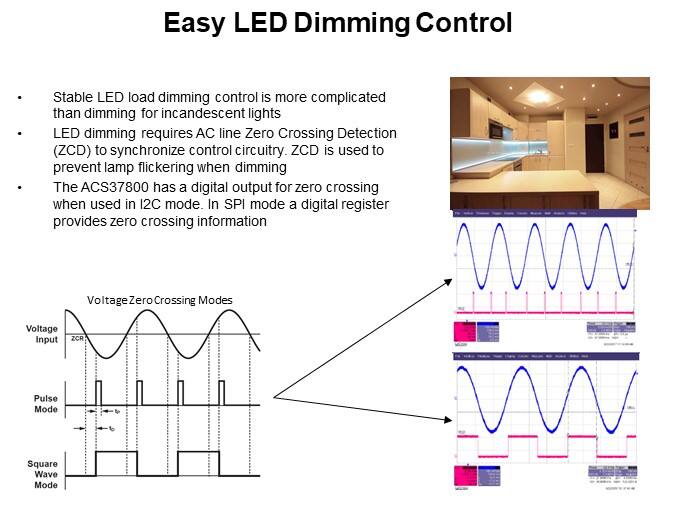 Easy LED Dimming Control