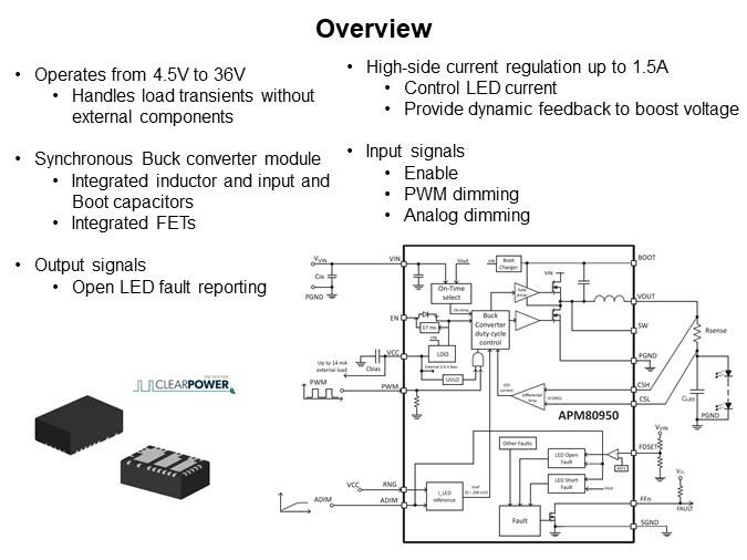 Image of Allegro Microsystems APM80950 and APM80951 LED Driver Modules - Overview