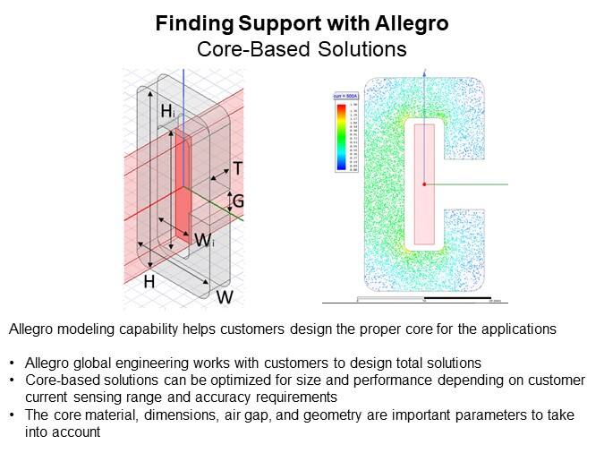 Image of Allegro Microsystems Magnetic High-Current Sensors - Finding Support with Allegro