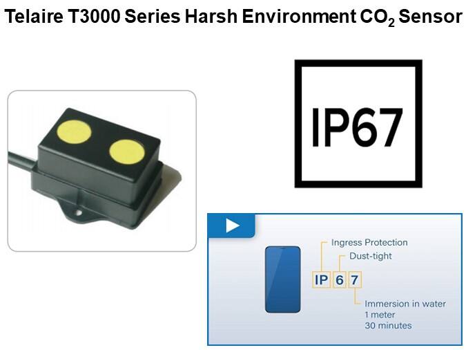Telaire T3000 Series Harsh Environment CO2 Sensor
