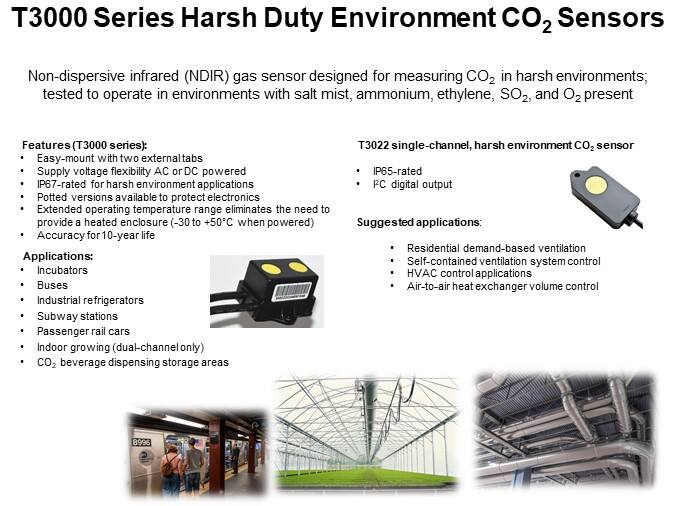 T3000 Series Harsh Duty Environment CO2 Sensors