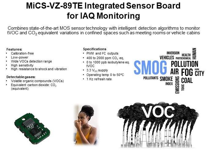 MiCS-VZ-89TE Integrated Sensor Board for IAQ Monitoring