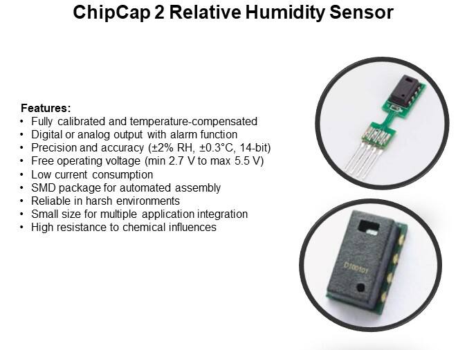 ChipCap 2 Relative Humidity Sensor